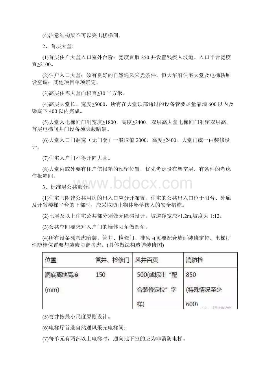 建筑图纸细化要点总结Word文件下载.docx_第2页