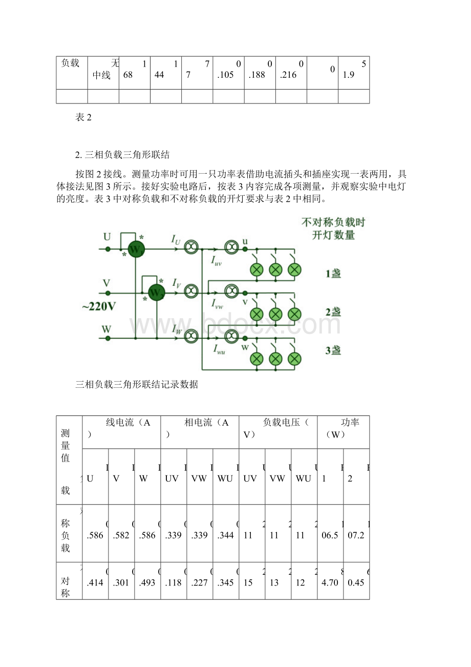 三相交流电路电工电子学实验报告.docx_第3页