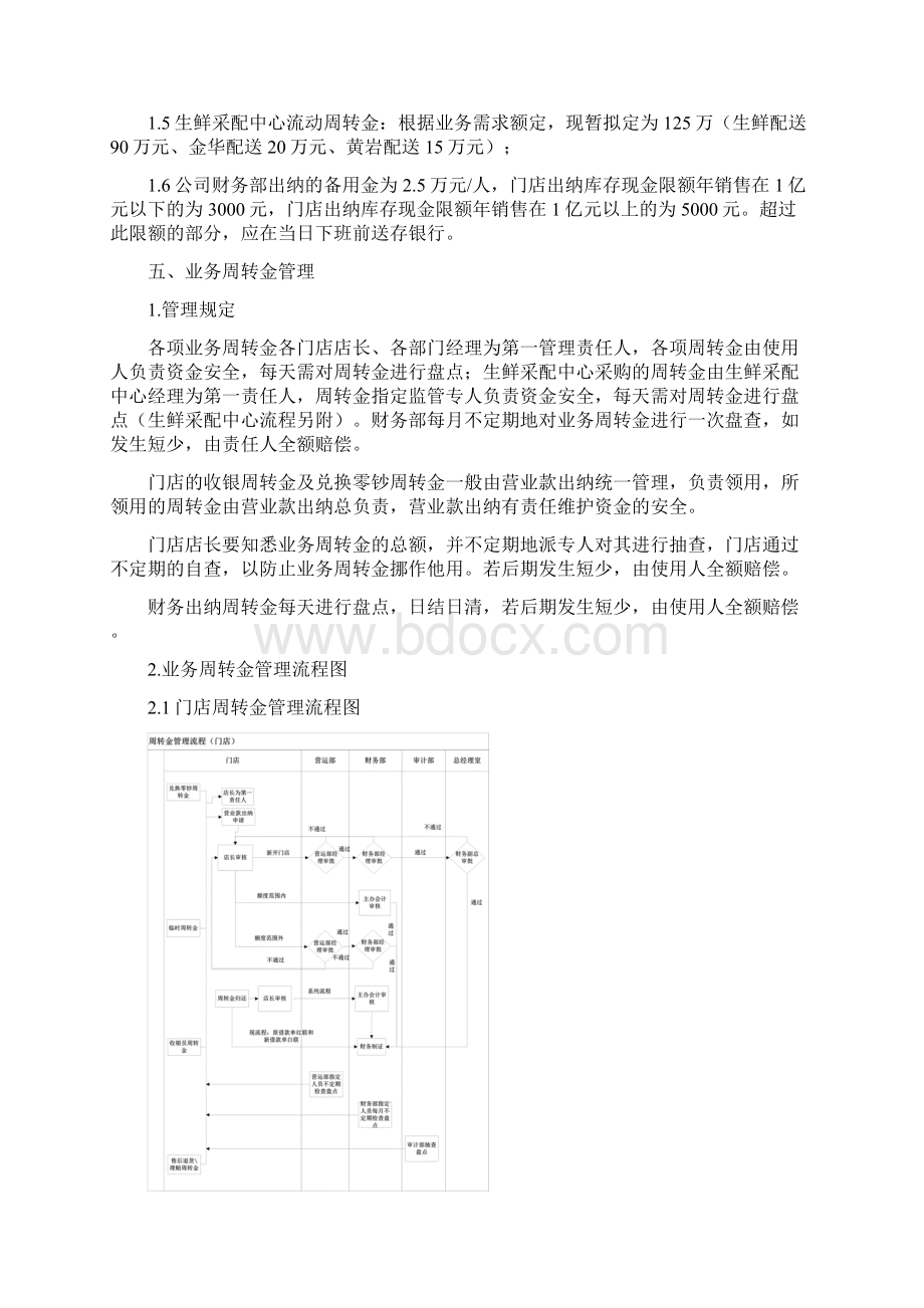 业务周转金管理制度.docx_第2页