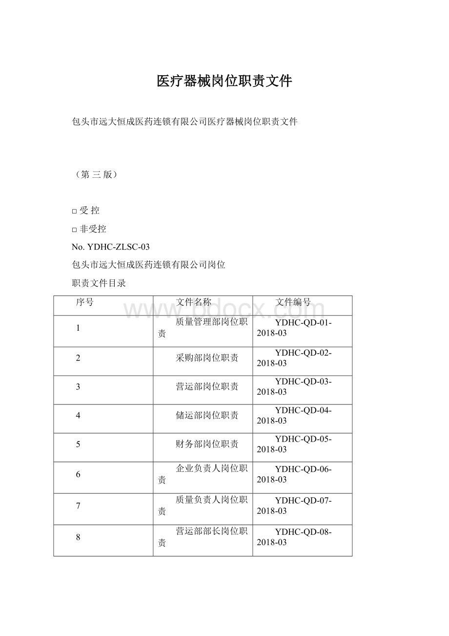 医疗器械岗位职责文件.docx_第1页