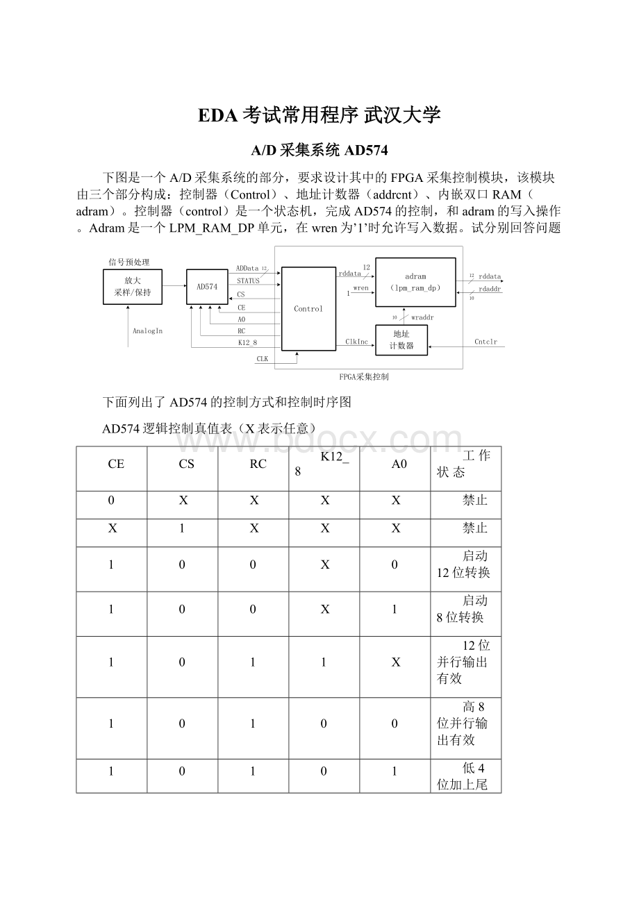 EDA考试常用程序 武汉大学.docx_第1页