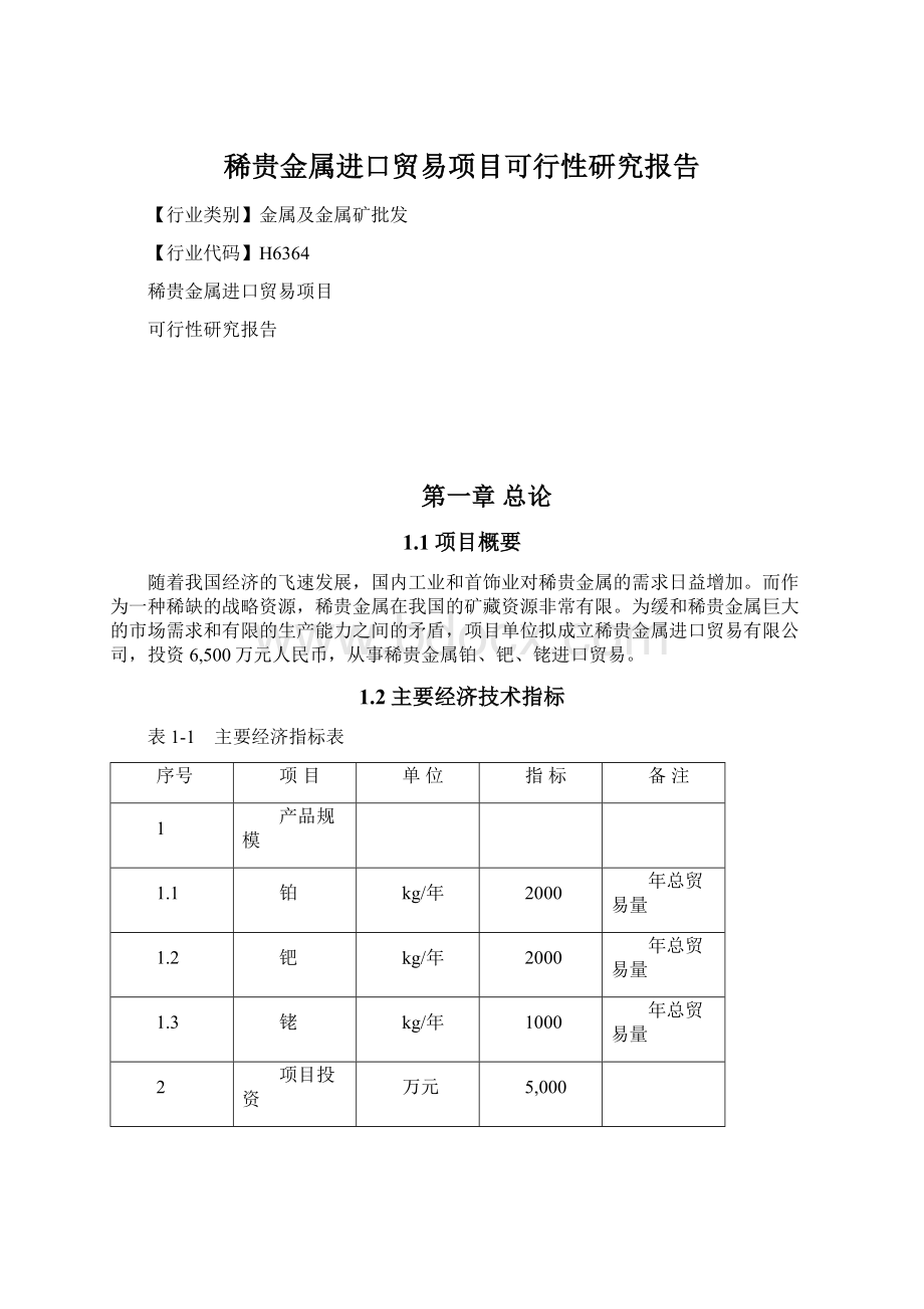 稀贵金属进口贸易项目可行性研究报告.docx_第1页