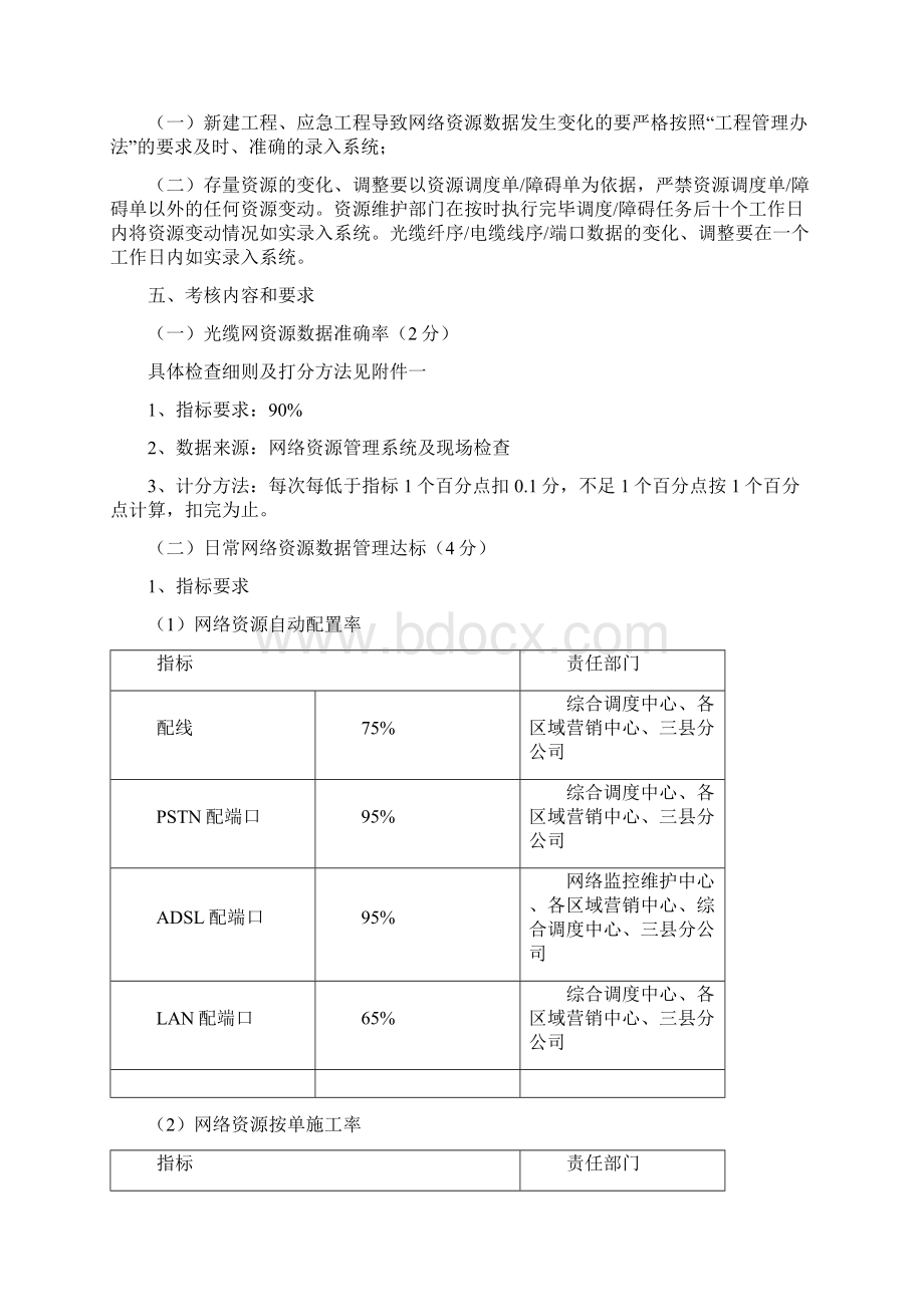 网络资源管理办法暂行Word文档格式.docx_第3页