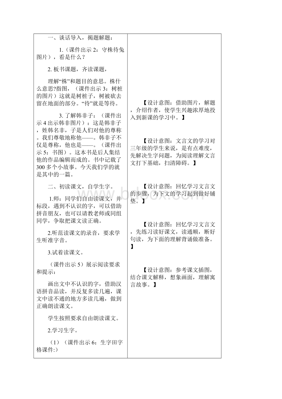 部编人教版三年级下语文《5 守株待兔》优质课教学设计.docx_第2页