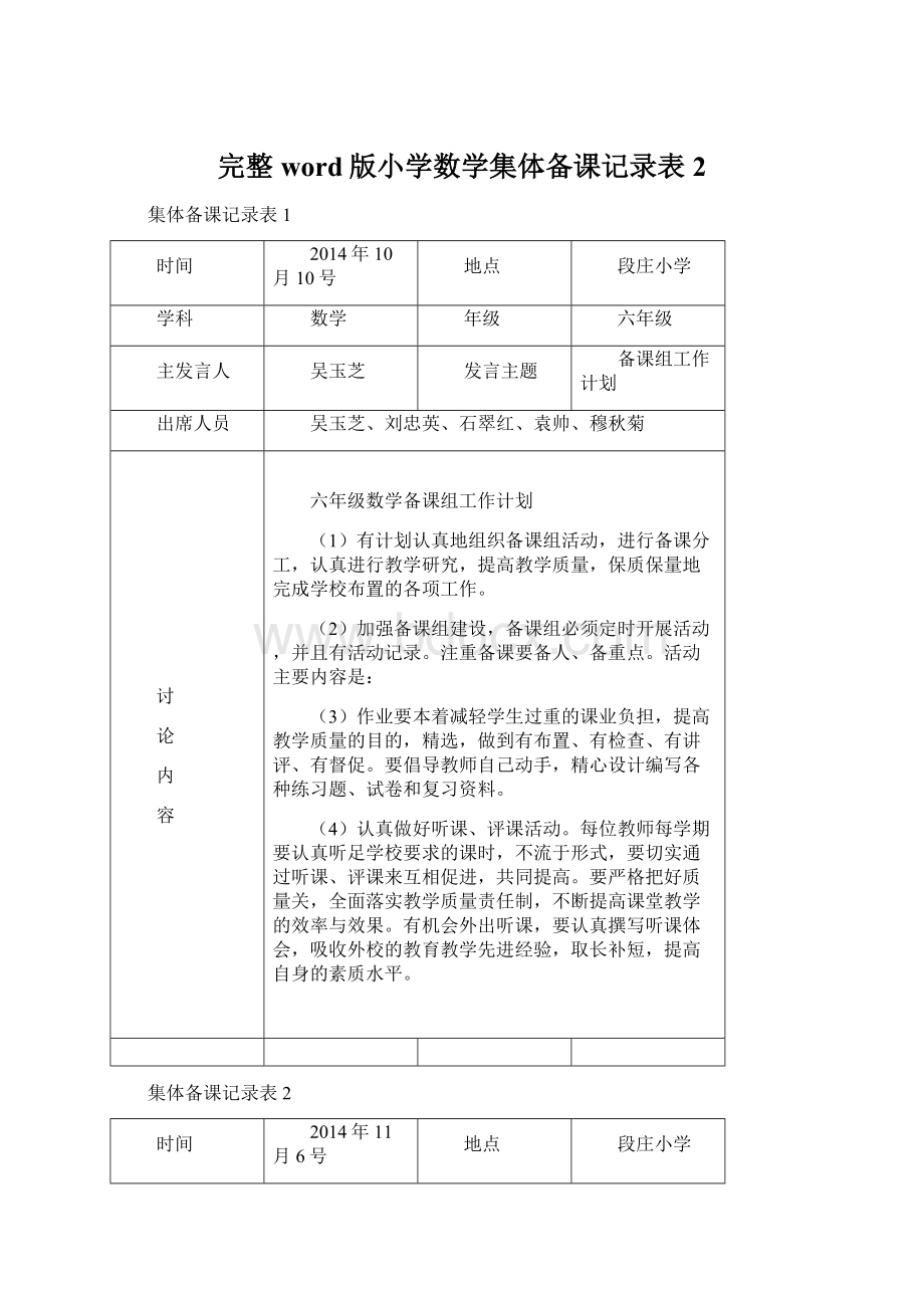 完整word版小学数学集体备课记录表 2Word格式文档下载.docx