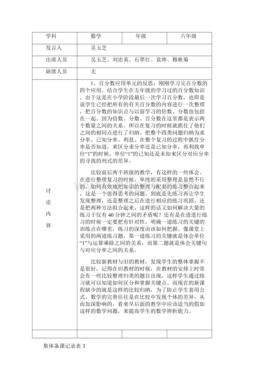 完整word版小学数学集体备课记录表 2Word格式文档下载.docx_第2页