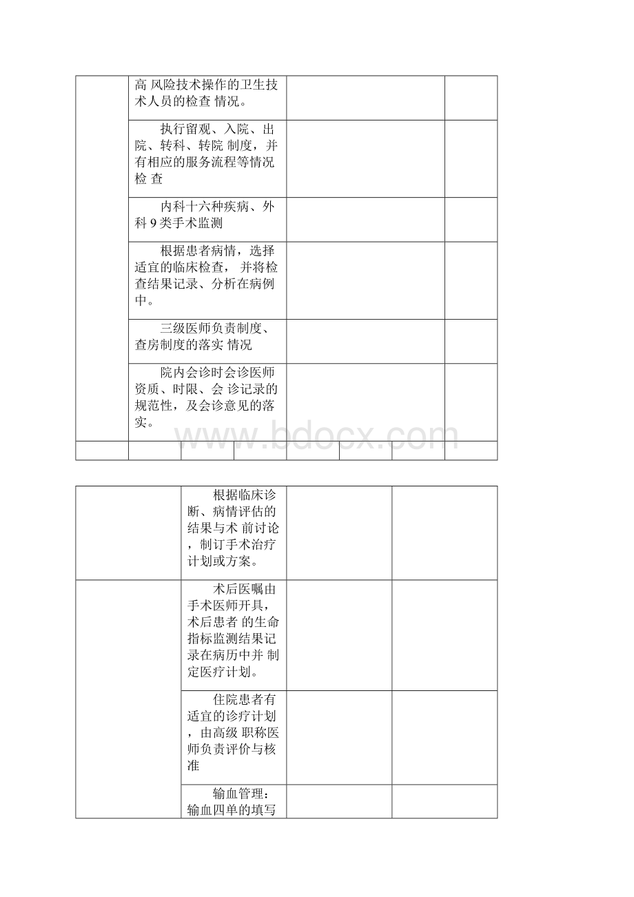 医务科督导检查表.docx_第2页