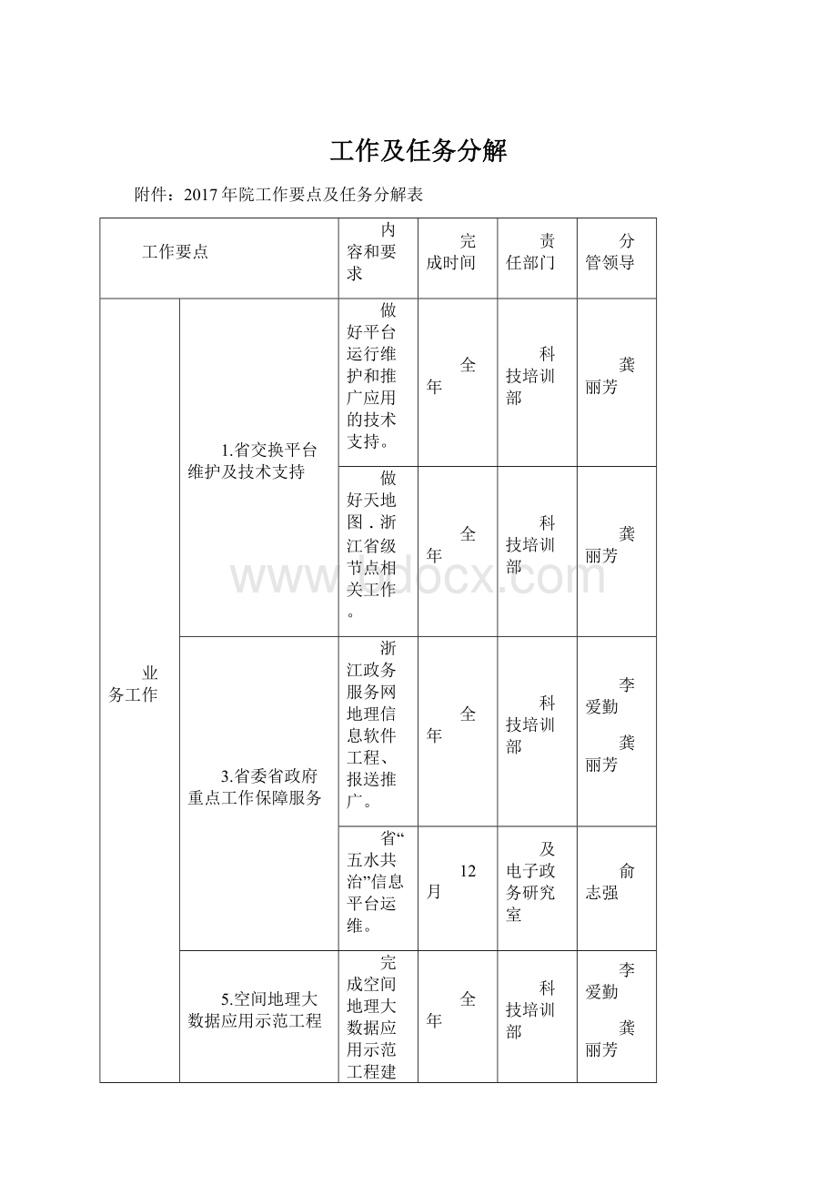 工作及任务分解Word文档下载推荐.docx_第1页