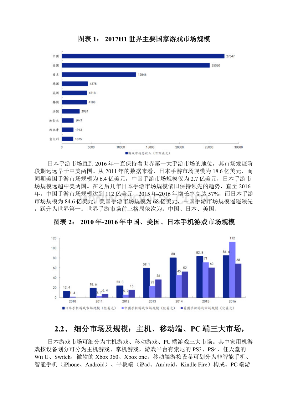 日本游戏产业分析报告文档格式.docx_第3页