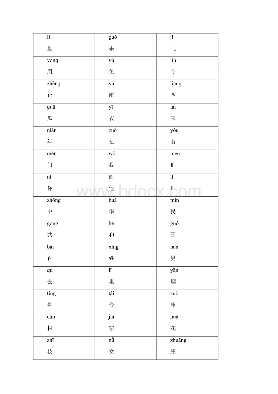 简单的带拼音字卡可用A4纸打印.docx_第3页