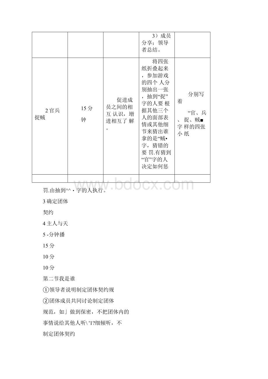 自我认知小组0001Word文档格式.docx_第3页