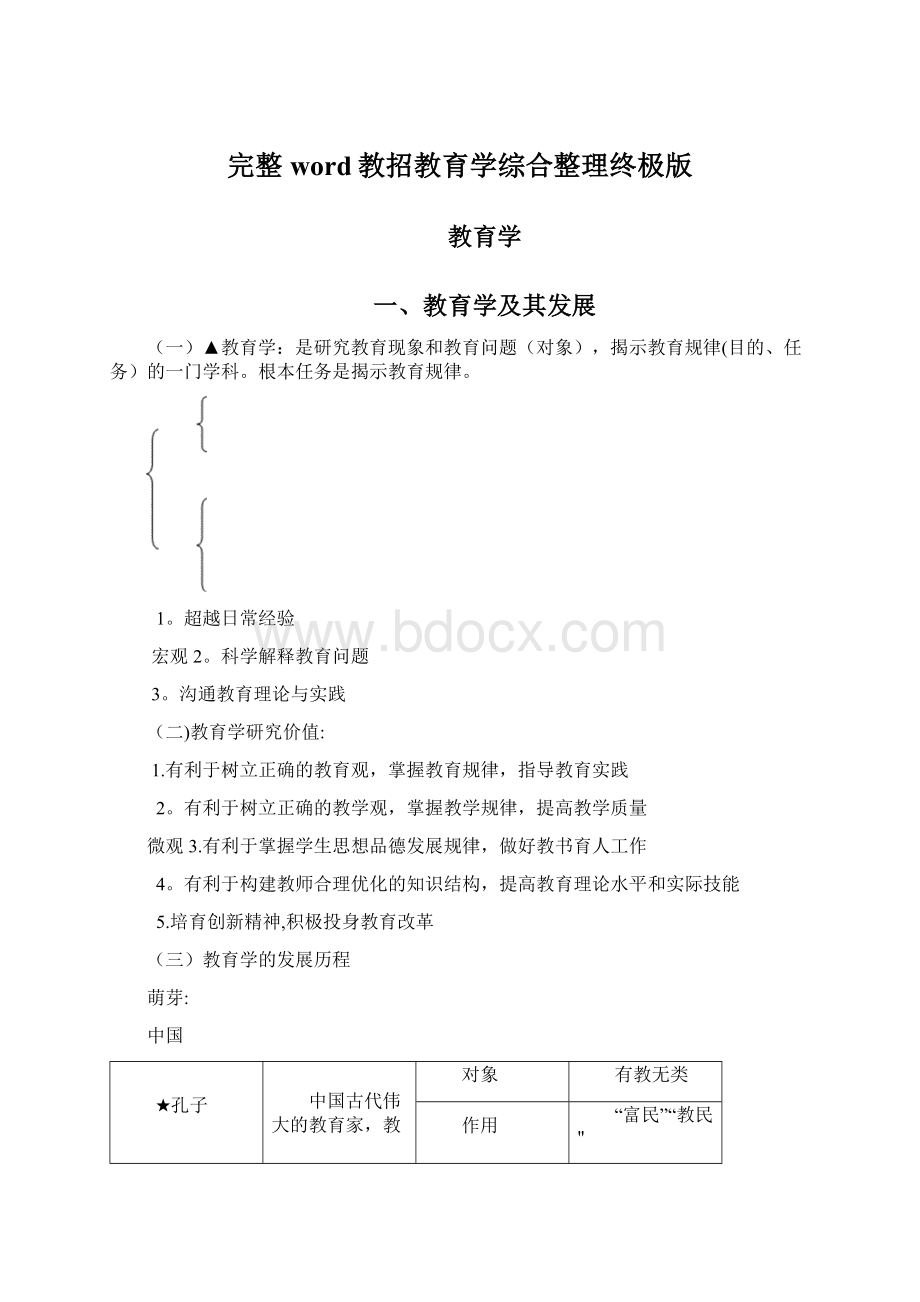 完整word教招教育学综合整理终极版.docx