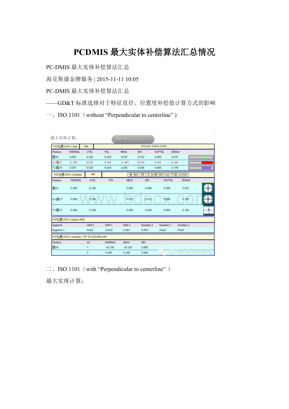 PCDMIS 最大实体补偿算法汇总情况文档格式.docx