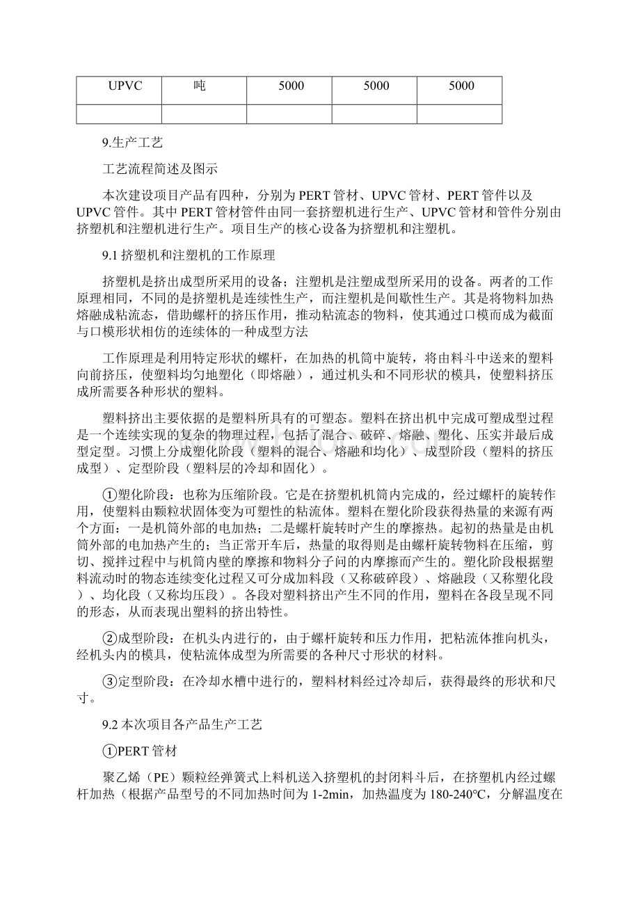 竣工环境保护验收执行报告Word文档格式.docx_第2页