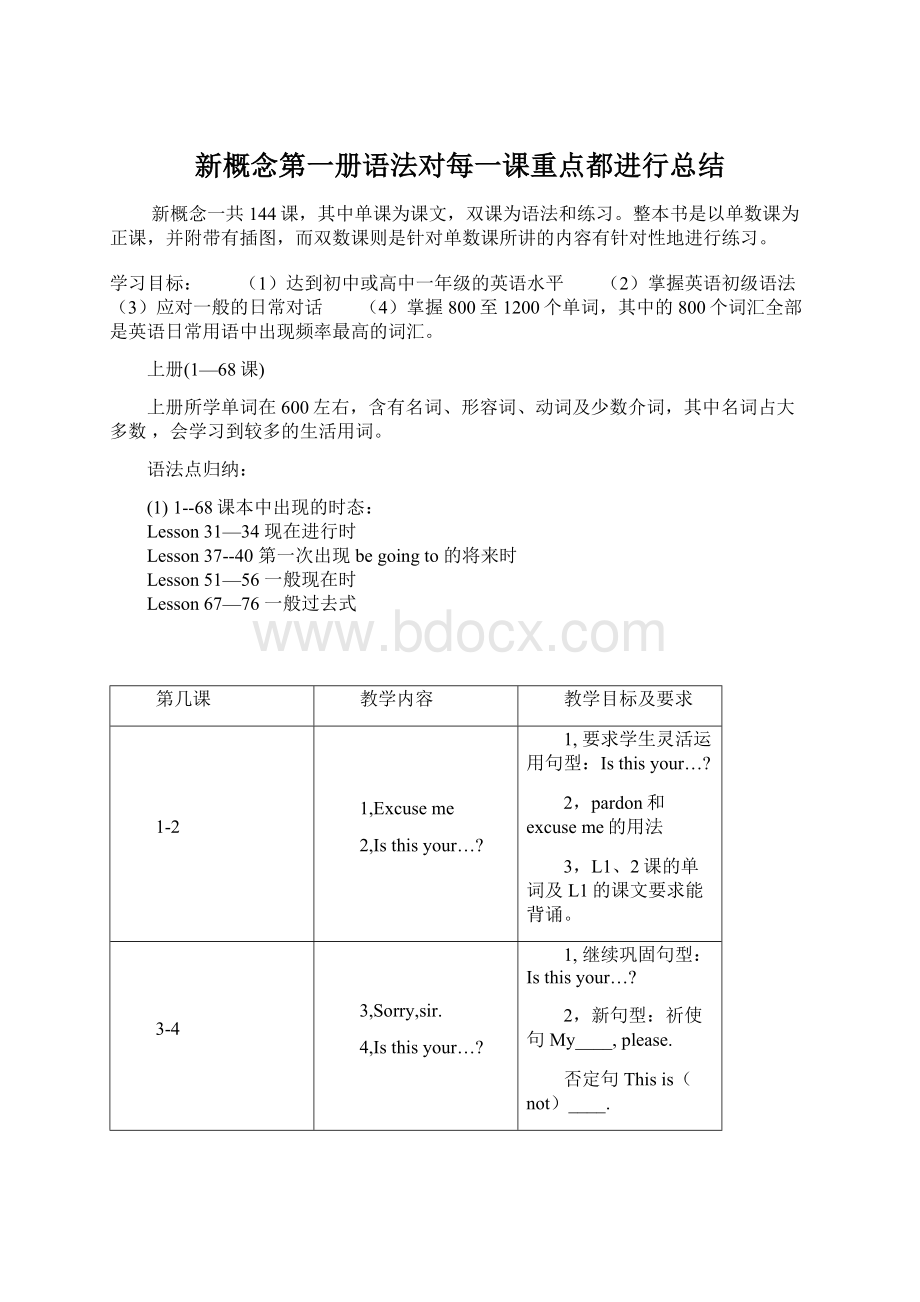 新概念第一册语法对每一课重点都进行总结Word下载.docx