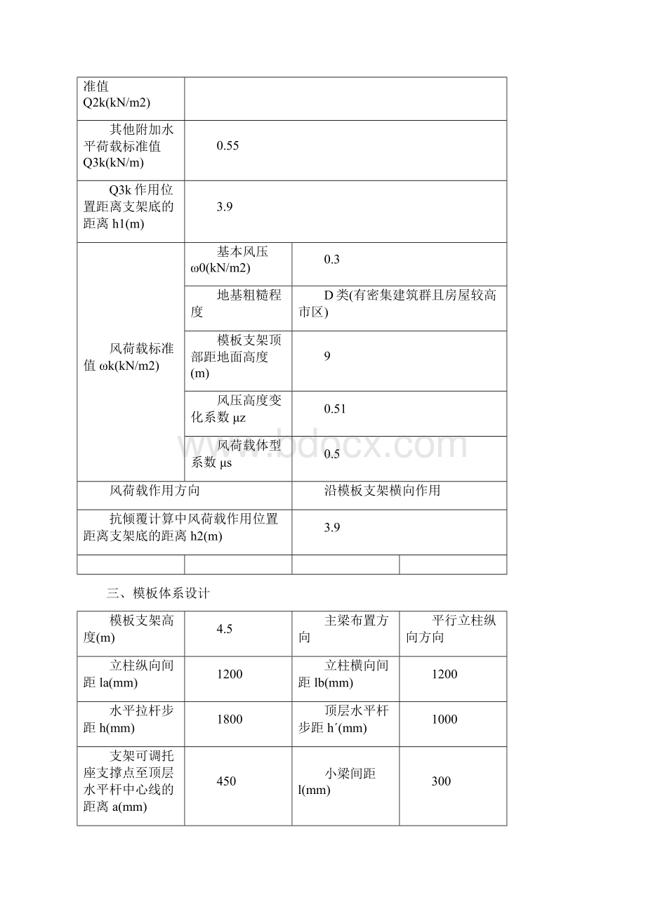 模板工程计算书Word文档下载推荐.docx_第2页