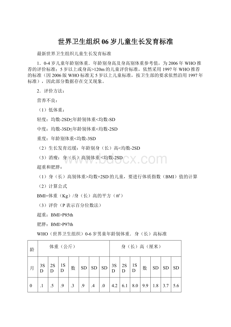 世界卫生组织06岁儿童生长发育标准Word格式.docx_第1页