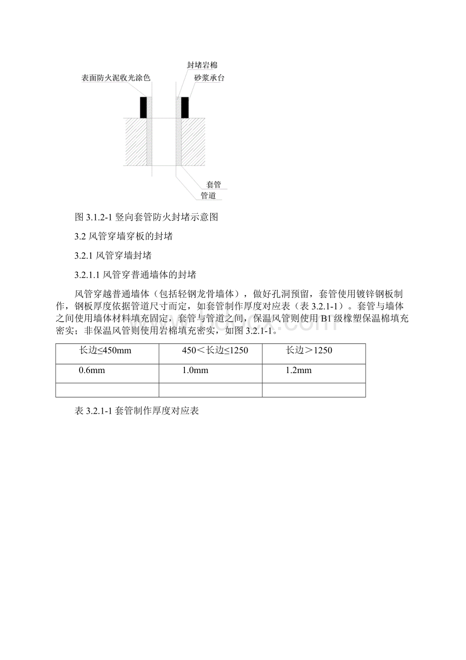 管道穿墙穿板封堵施工方案之欧阳化创编Word格式文档下载.docx_第3页