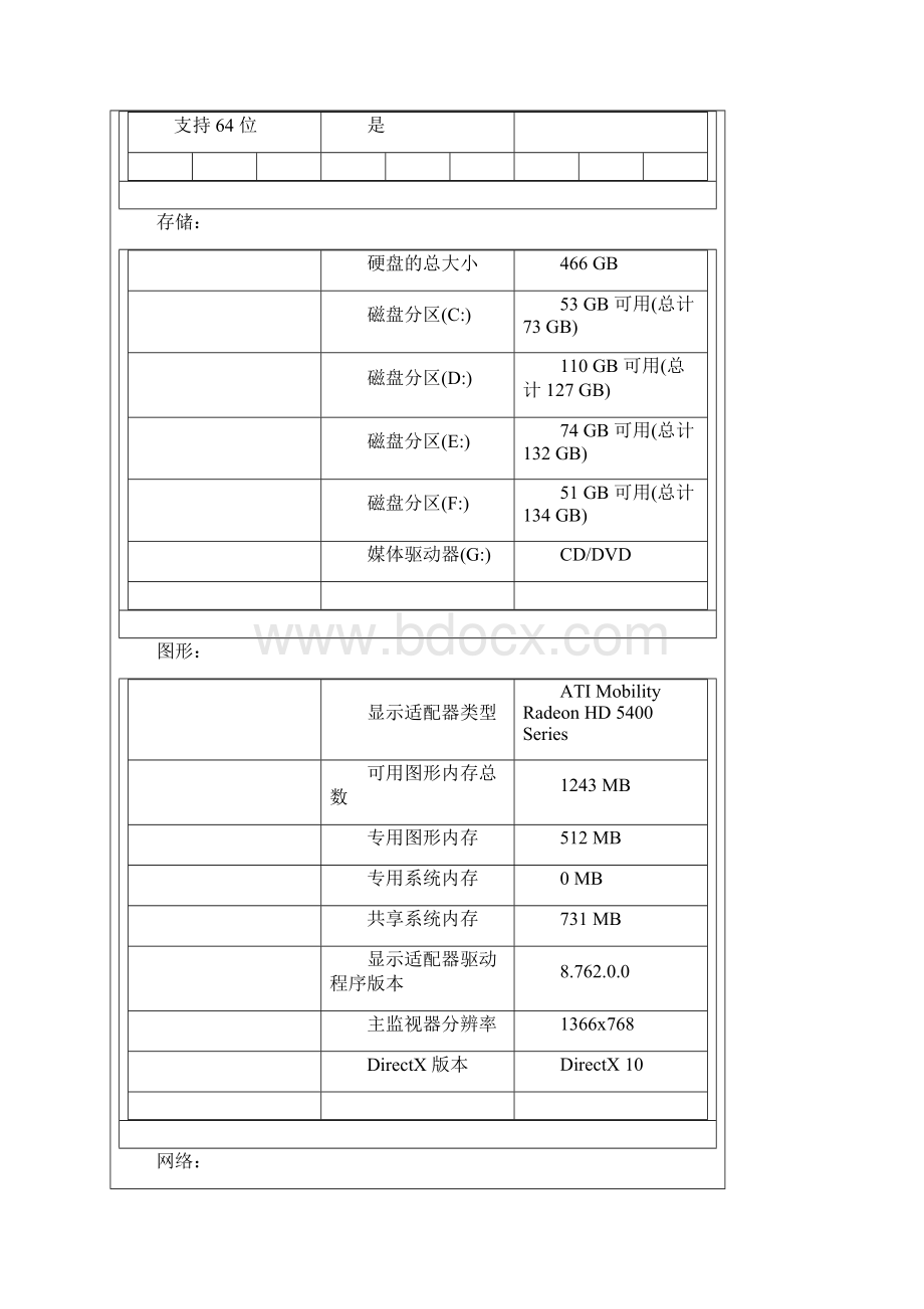 系统维护日志.docx_第2页