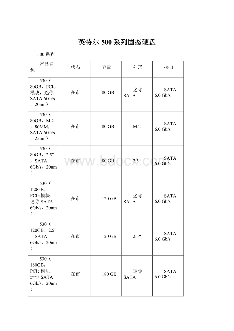 英特尔500系列固态硬盘文档格式.docx_第1页