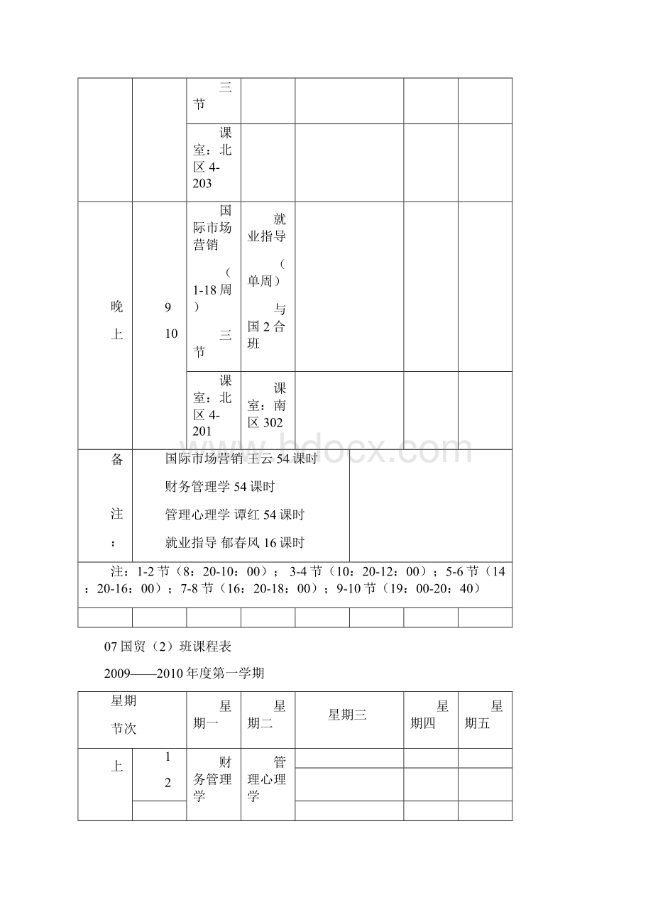 国际经济与贸易系Word文件下载.docx_第2页