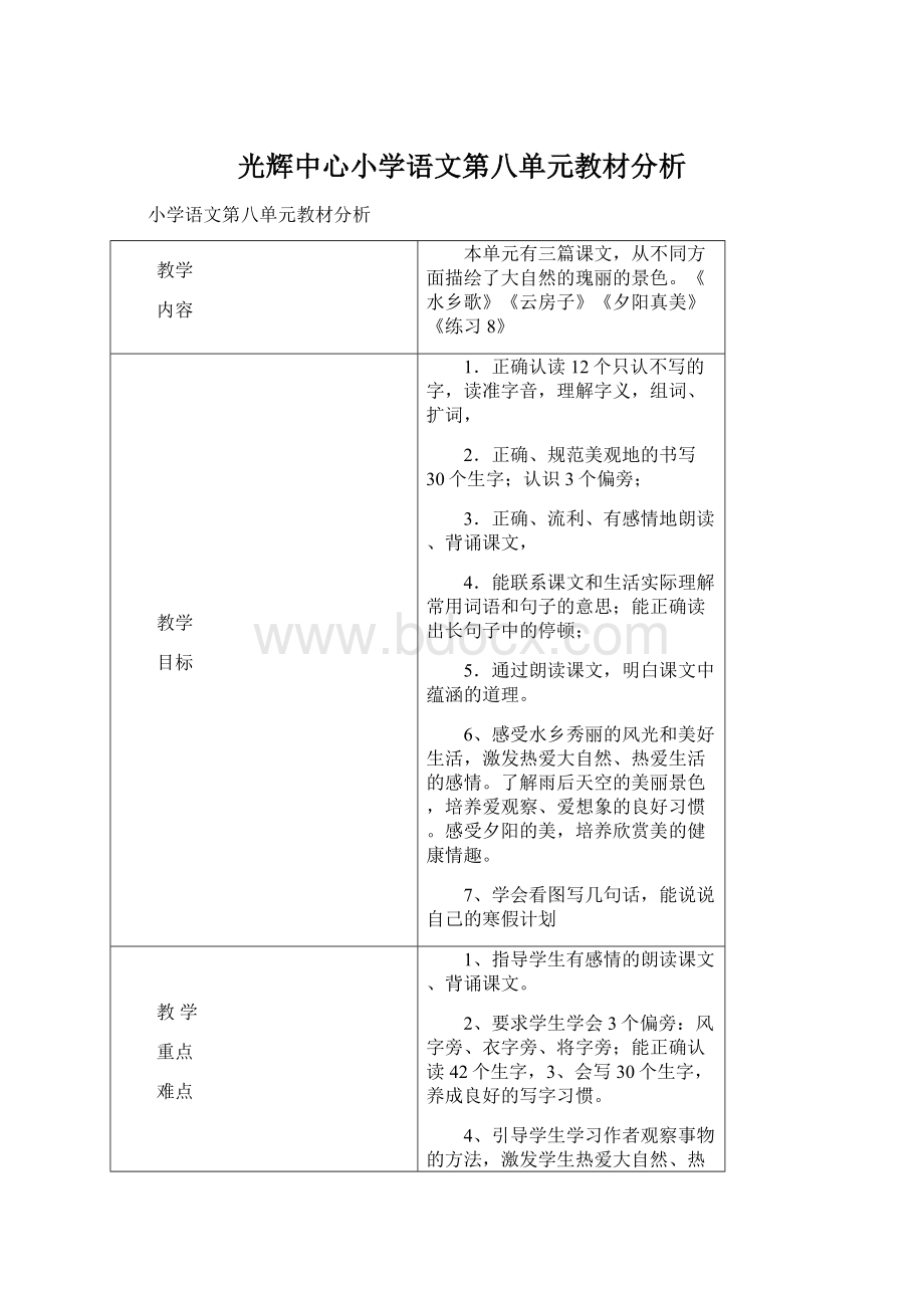 光辉中心小学语文第八单元教材分析Word下载.docx_第1页