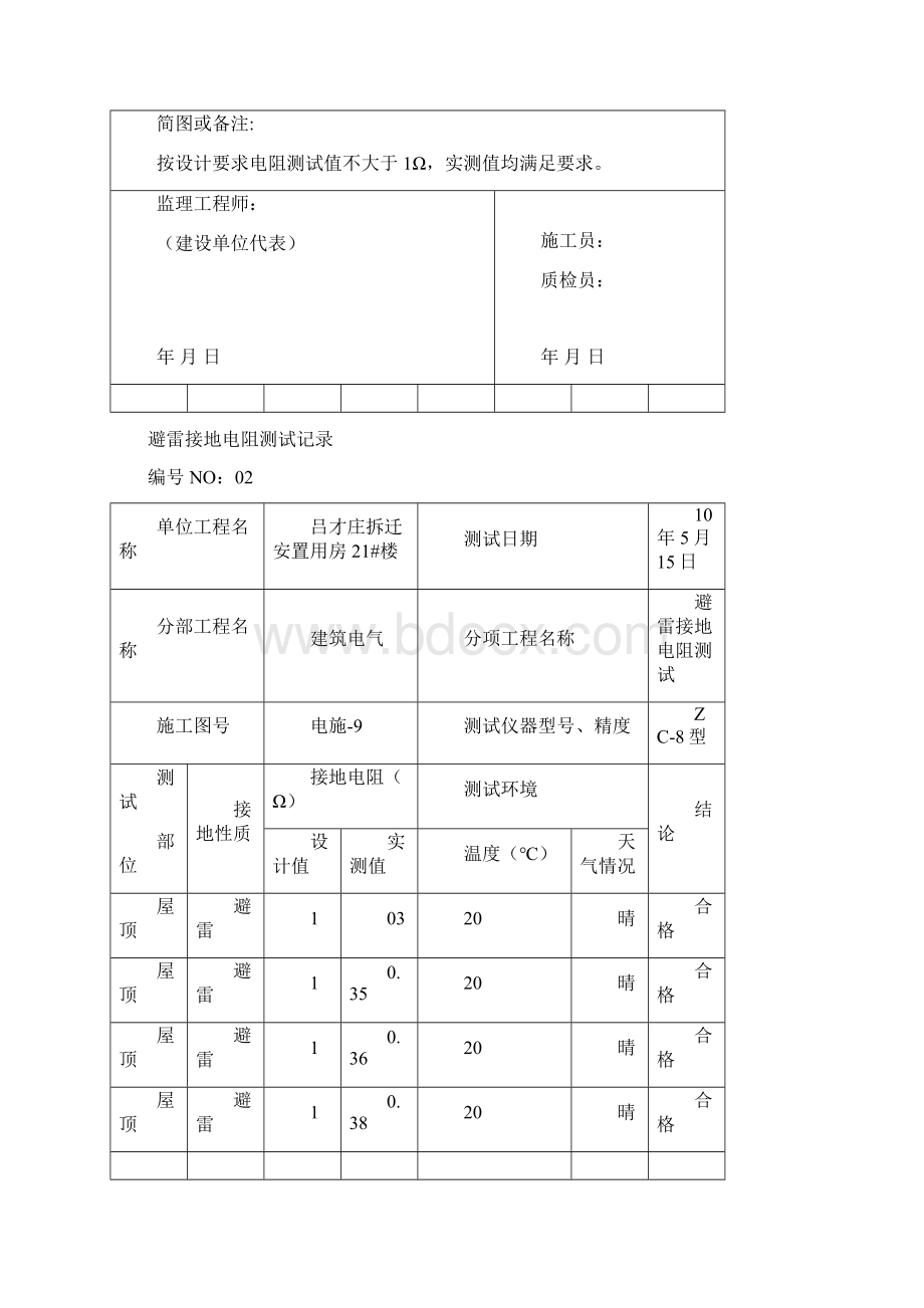 避雷接地电阻测试记录.docx_第2页