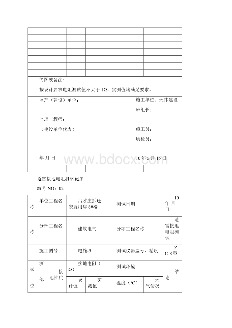 避雷接地电阻测试记录Word格式文档下载.docx_第3页