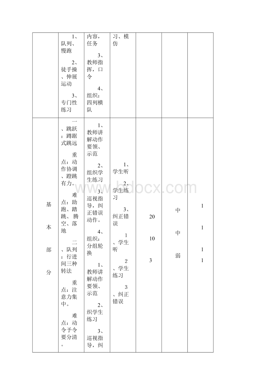 小学水平三体育教案.docx_第3页