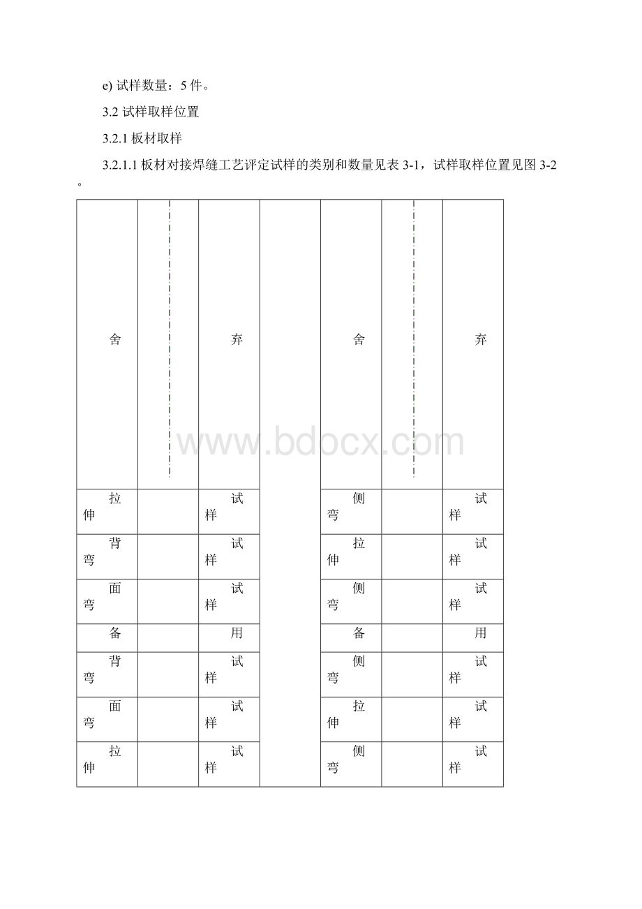 焊接工艺评定试验试样取样工艺规程完整.docx_第2页