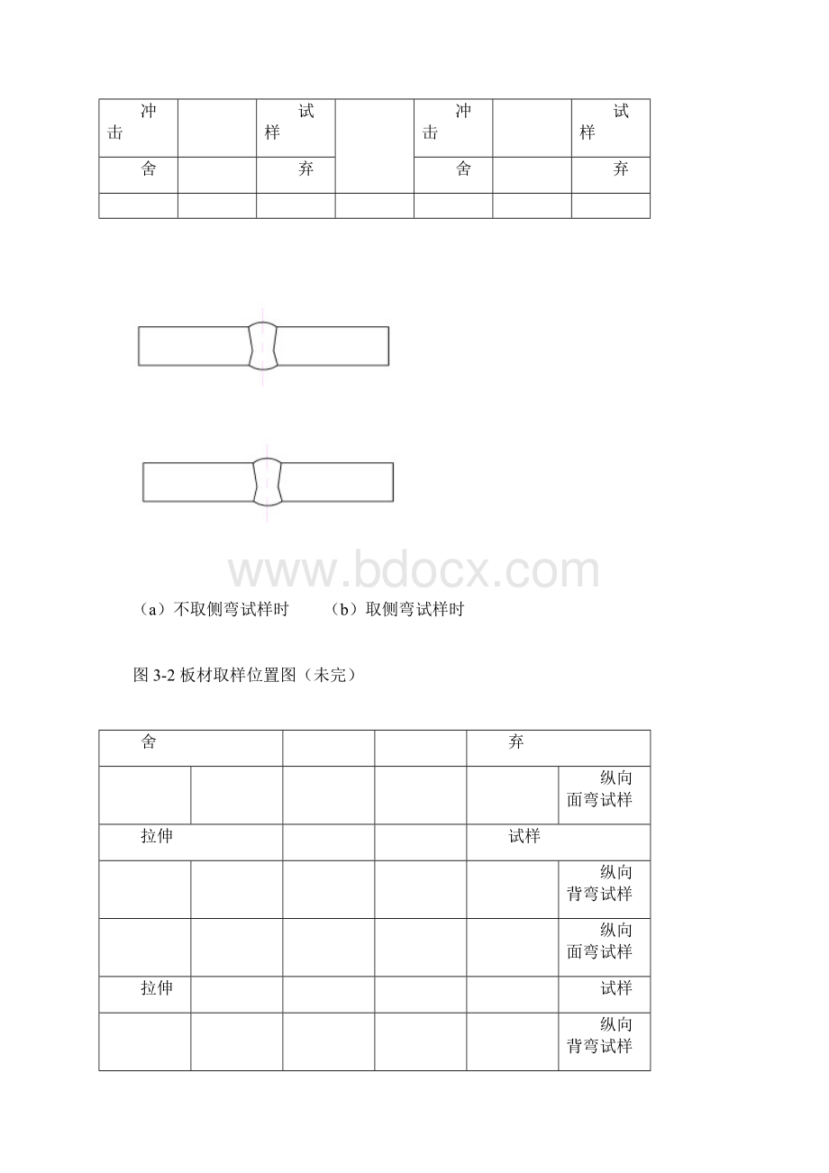 焊接工艺评定试验试样取样工艺规程完整.docx_第3页