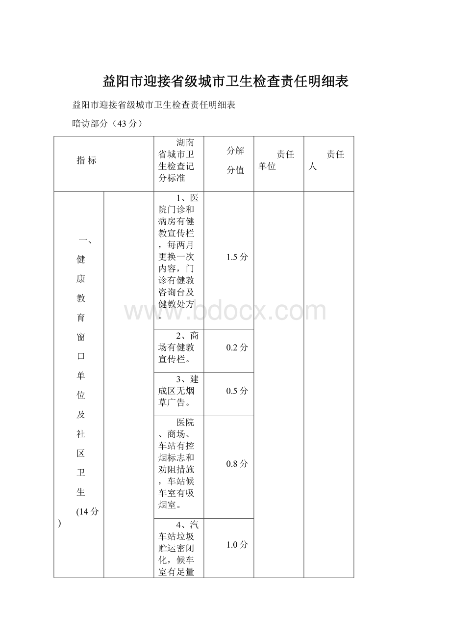 益阳市迎接省级城市卫生检查责任明细表.docx_第1页