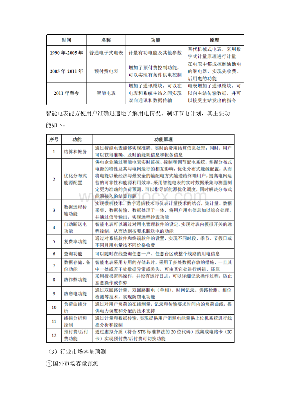 我国智能电表行业概况研究Word文档格式.docx_第2页