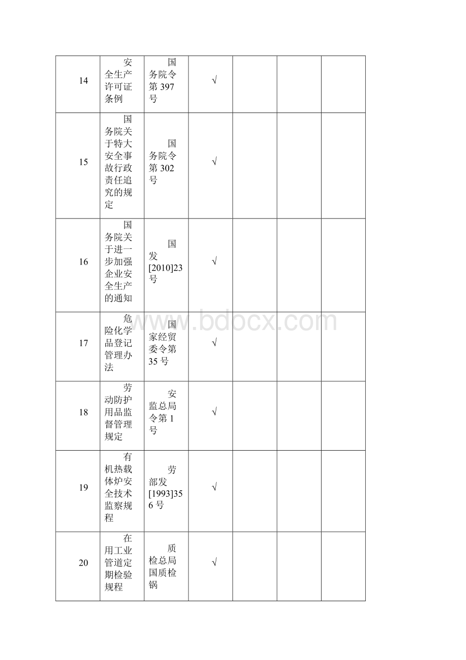 法律法规文件标准清单电子版档案资料.docx_第3页