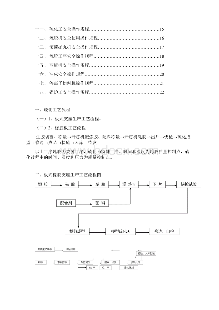 橡胶部分作业指导书.docx_第2页