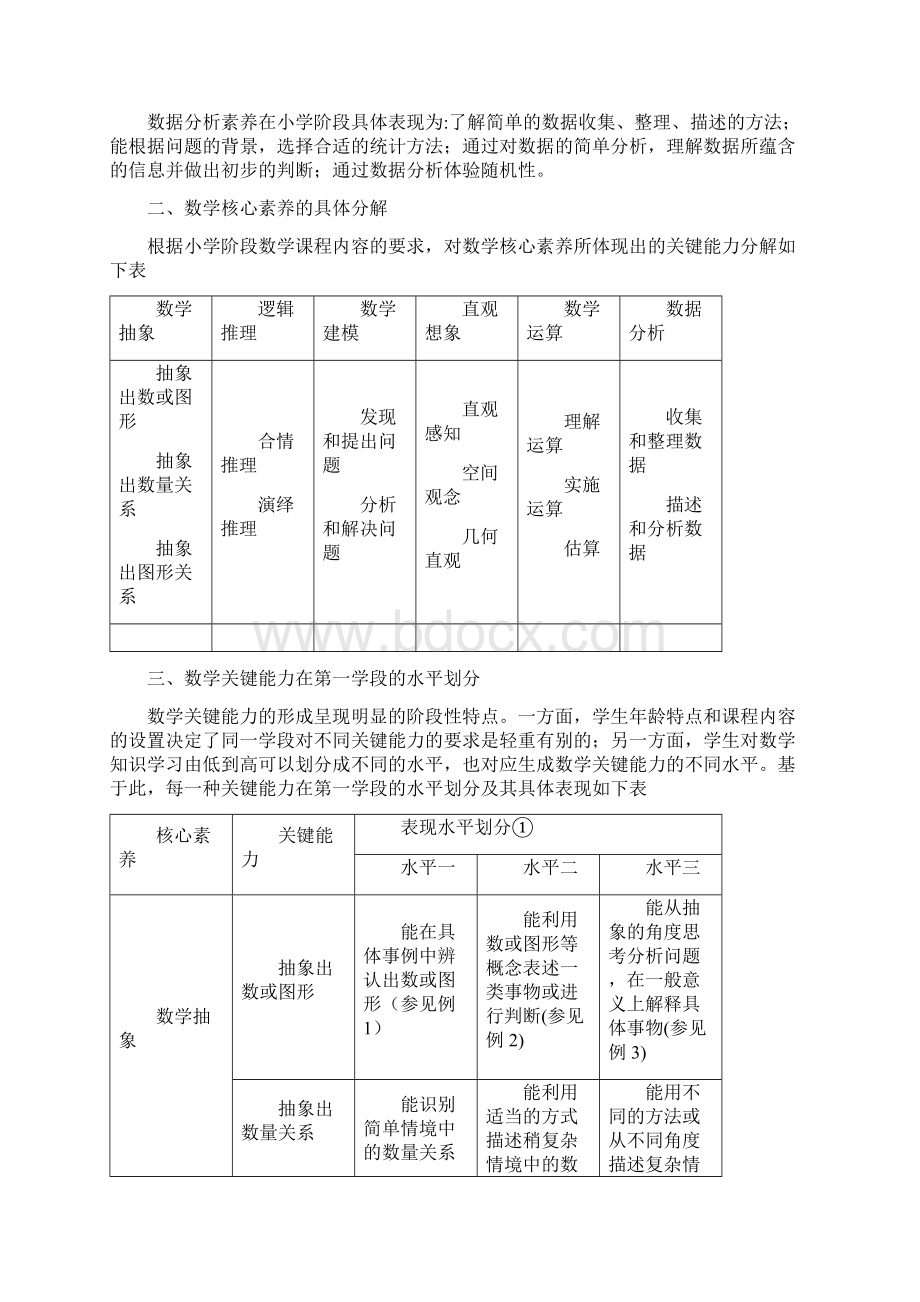 江苏省义务教育核心素养与关键能力框架.docx_第3页