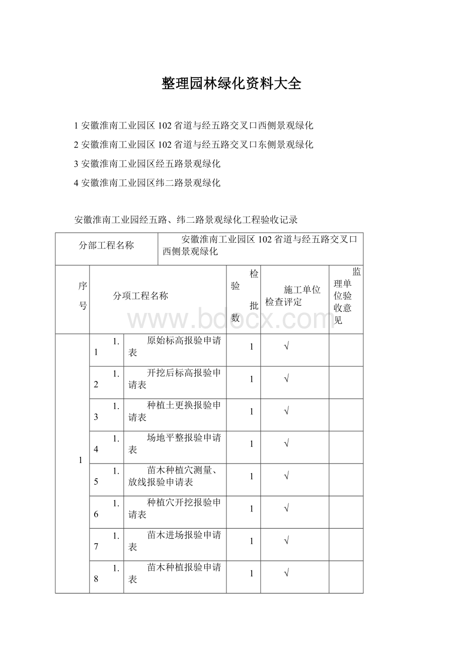 整理园林绿化资料大全.docx_第1页