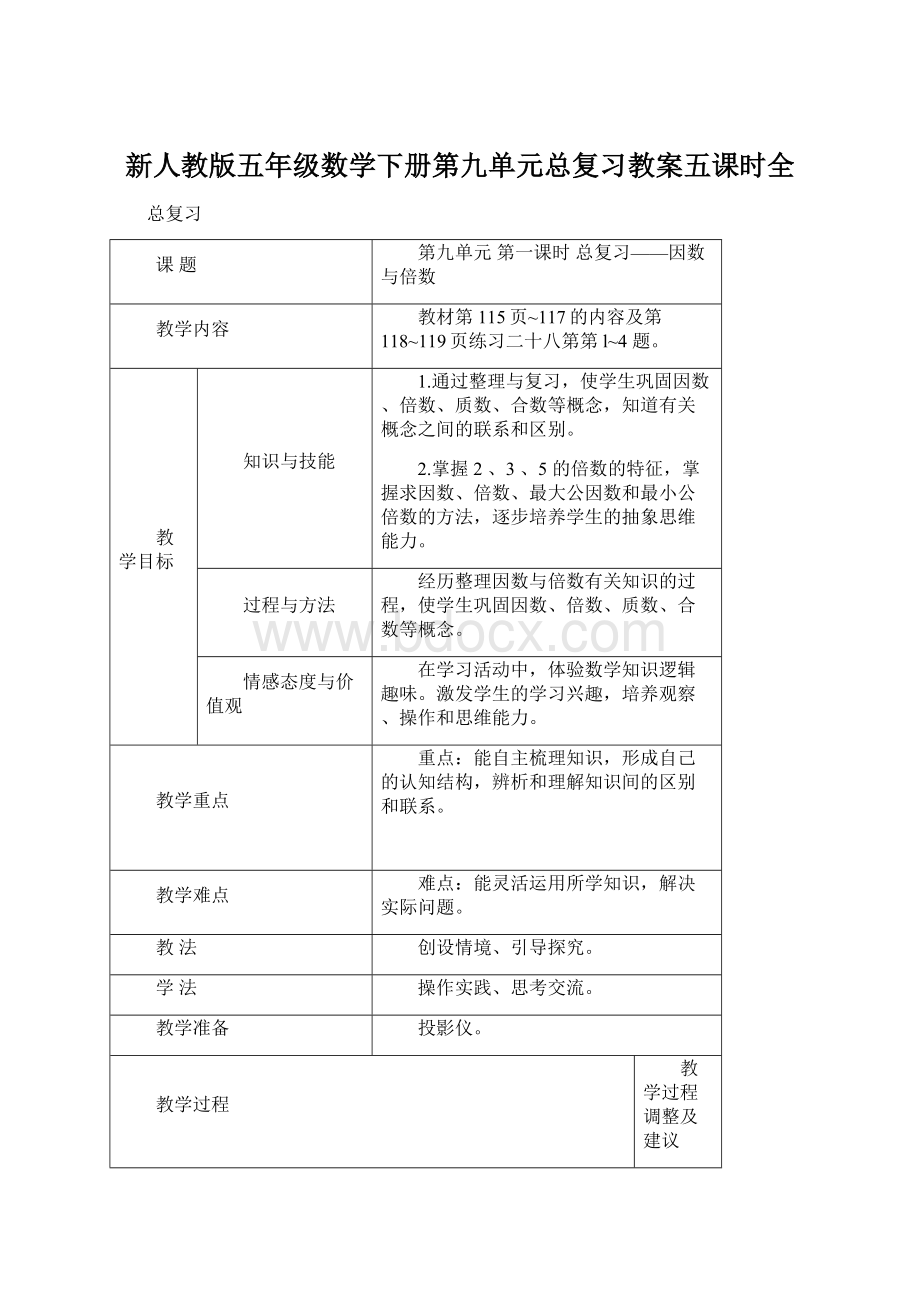 新人教版五年级数学下册第九单元总复习教案五课时全.docx_第1页