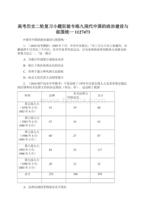 高考历史二轮复习小题狂做专练九现代中国的政治建设与祖国统一1127473Word格式.docx