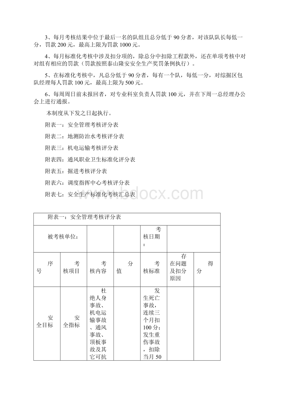 掘进队组安全生产标准化考核办法.docx_第2页