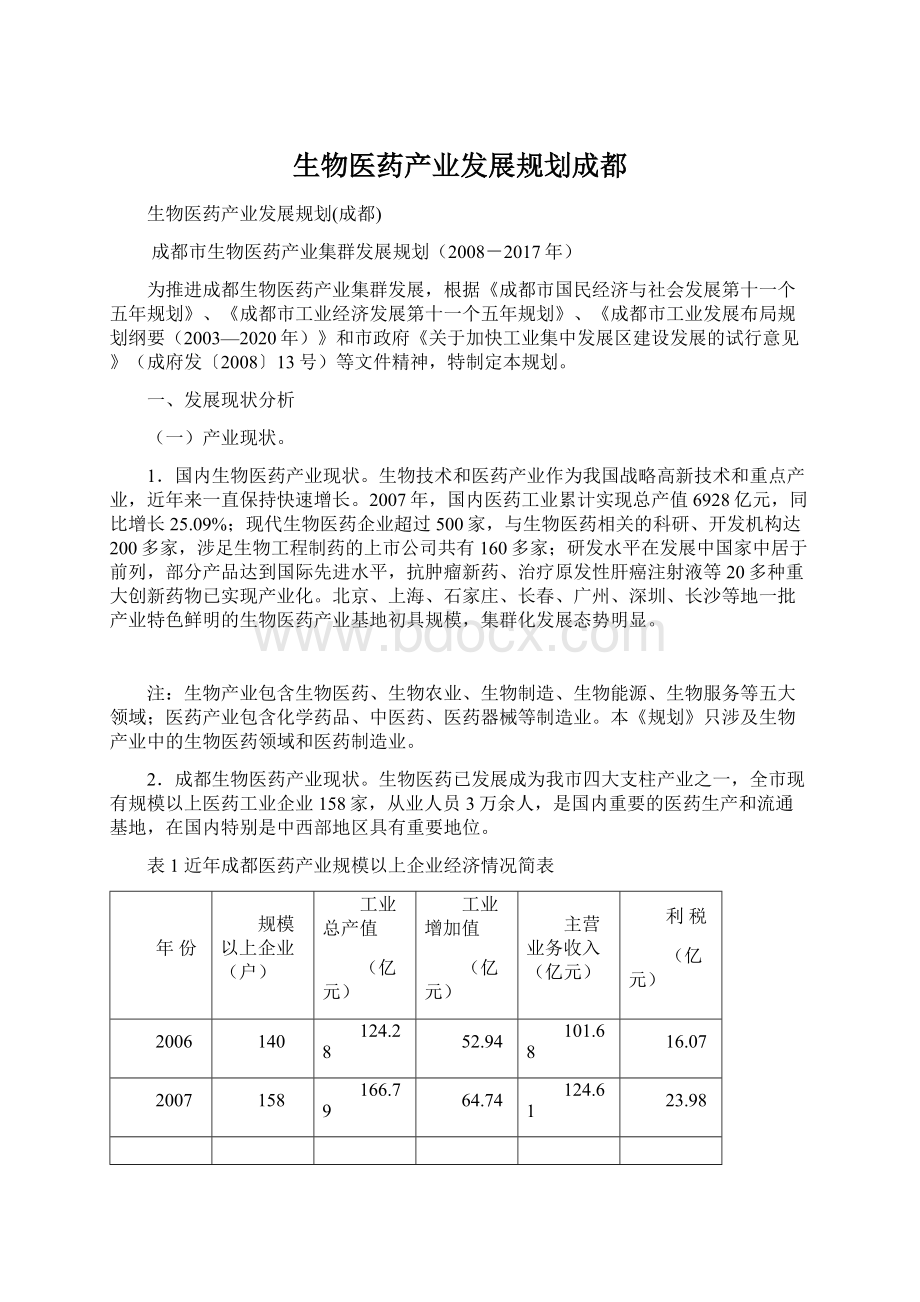 生物医药产业发展规划成都Word文档格式.docx