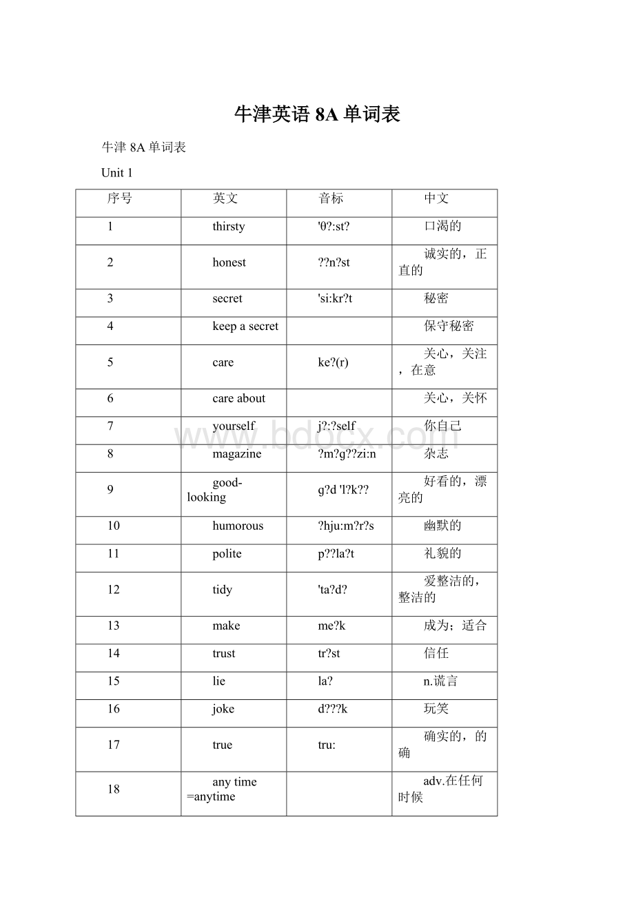 牛津英语8A单词表Word文档格式.docx_第1页