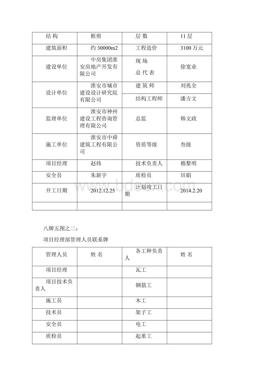 施工现场八牌五图Word文档格式.docx_第2页