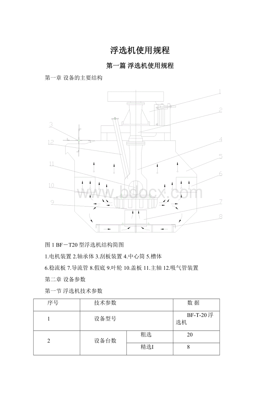 浮选机使用规程Word文档格式.docx