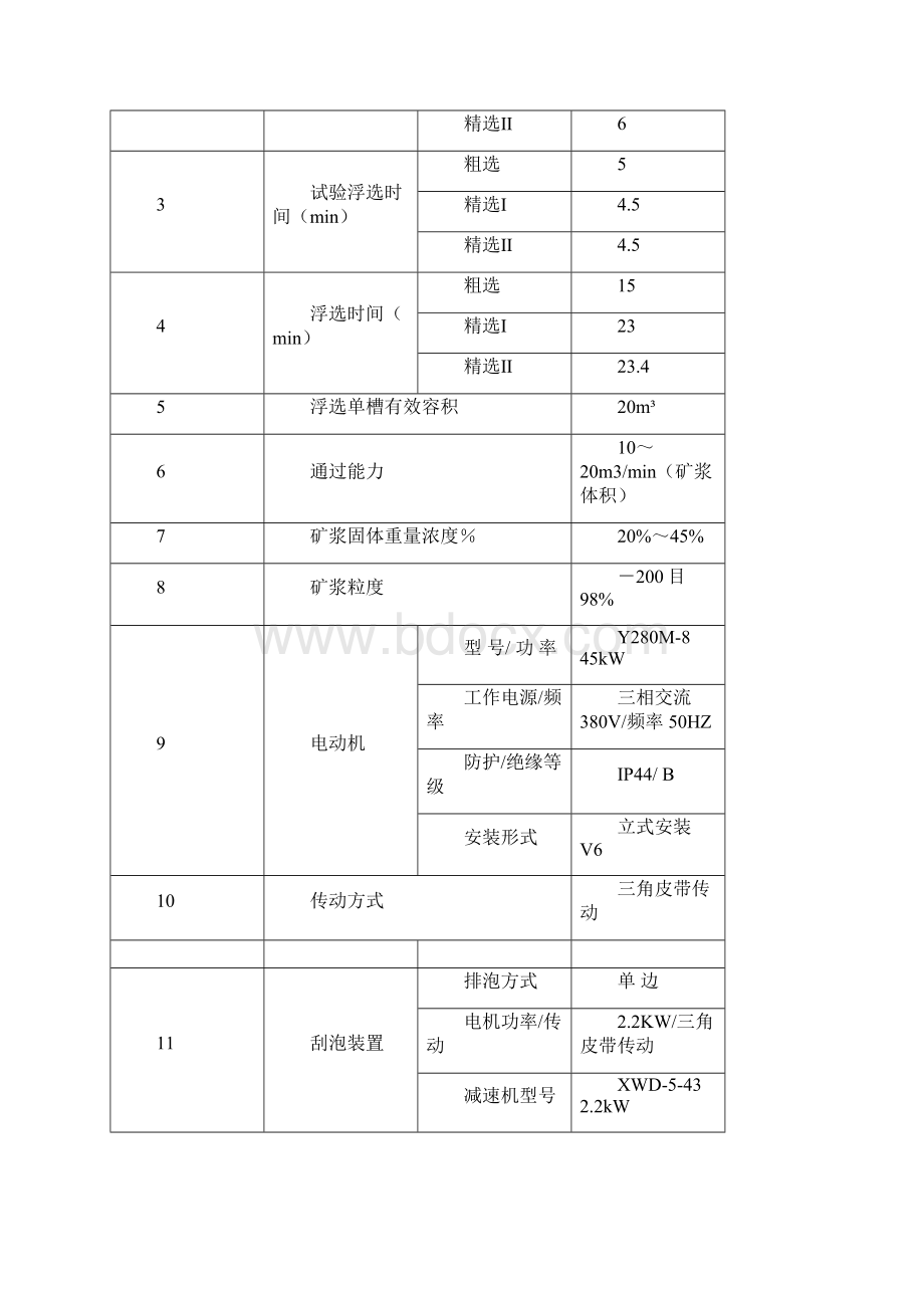 浮选机使用规程Word文档格式.docx_第2页