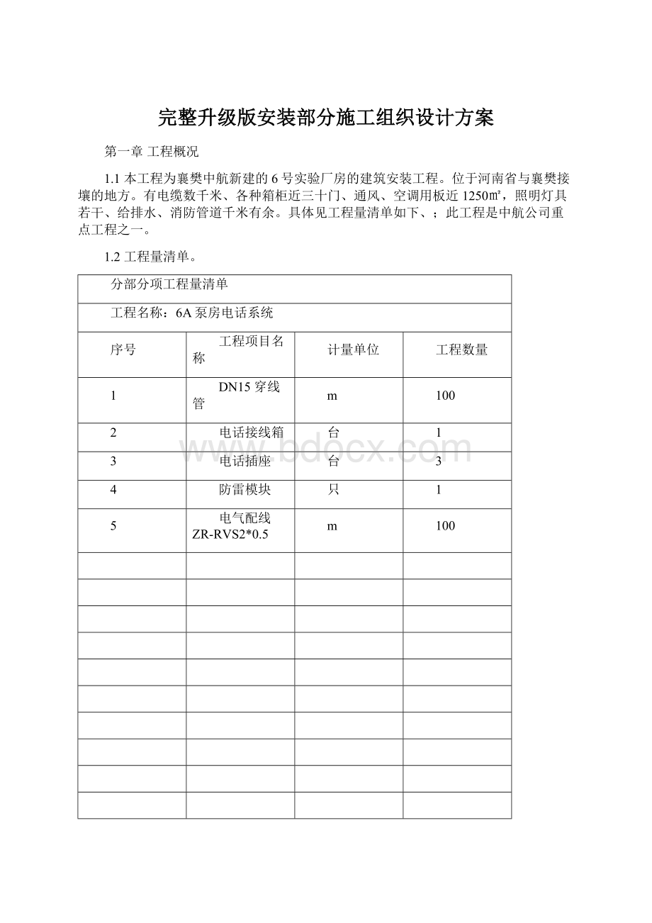 完整升级版安装部分施工组织设计方案文档格式.docx_第1页