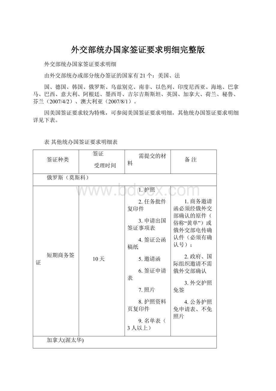 外交部统办国家签证要求明细完整版.docx