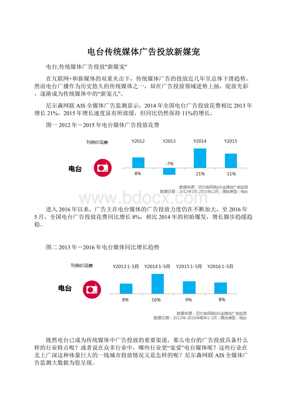 电台传统媒体广告投放新媒宠.docx_第1页