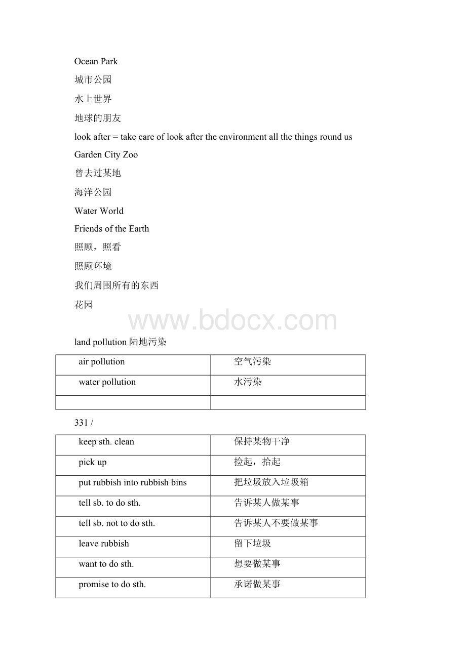 沪版牛津英语六年级上知识点整理.docx_第3页