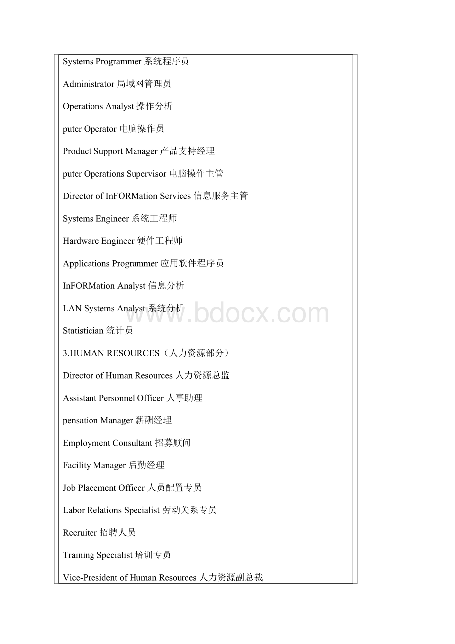 职位翻译大全Word格式文档下载.docx_第3页